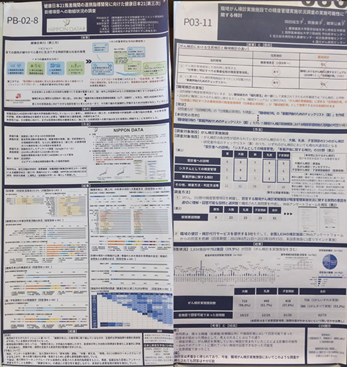 研究上の工夫等